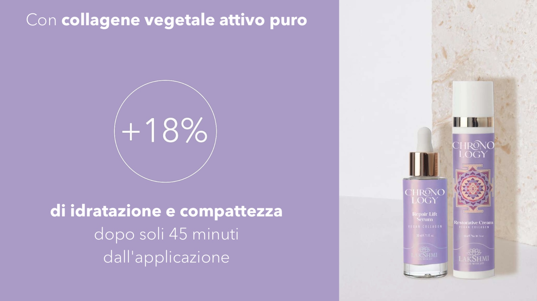 Linea Chronology viso